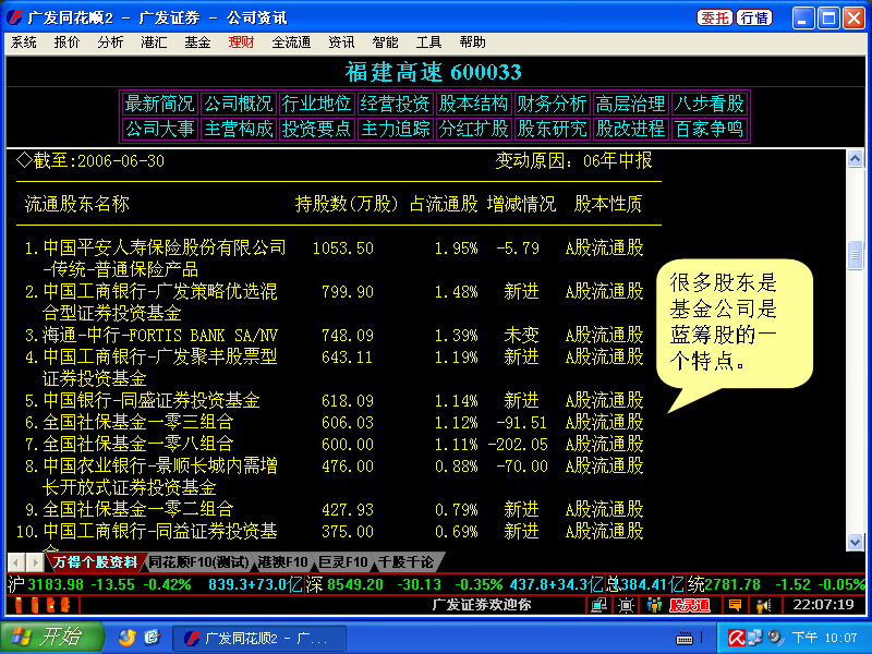 股票的买卖流程是什么样的?是当天可以抛出并