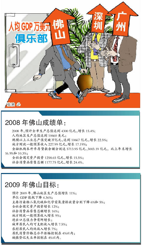 gdp增速_2019佛山gdp(3)