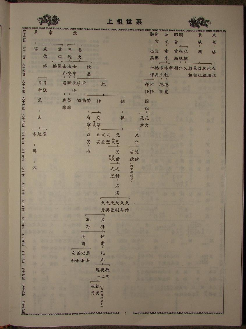 梁氏族谱,老族,梁氏_大山谷图库