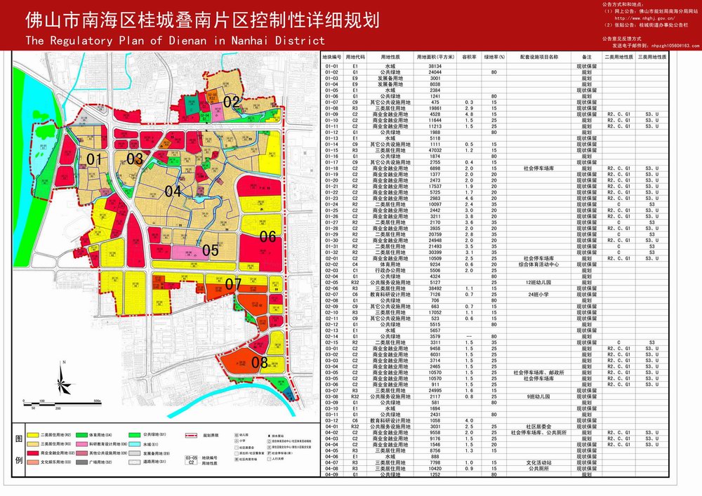 中村葵_滘中村 收入(3)