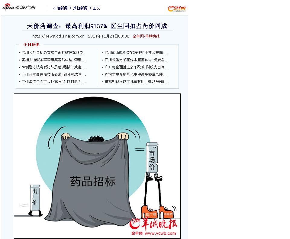 药品回扣清单_医生 收入 回扣(2)