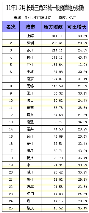小说家夏汉志_网络小说家收入排名(2)