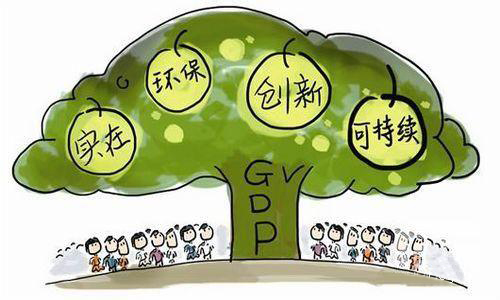 gdp增速_2015年佛山市gdp(3)